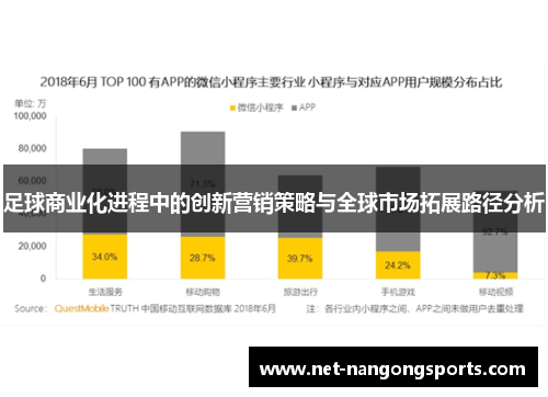 足球商业化进程中的创新营销策略与全球市场拓展路径分析