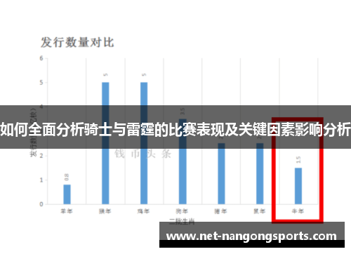 如何全面分析骑士与雷霆的比赛表现及关键因素影响分析
