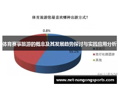 体育赛事旅游的概念及其发展趋势探讨与实践应用分析