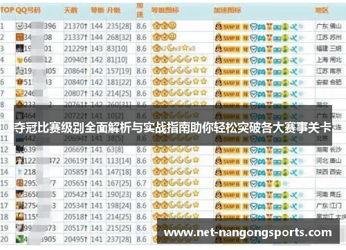 夺冠比赛级别全面解析与实战指南助你轻松突破各大赛事关卡