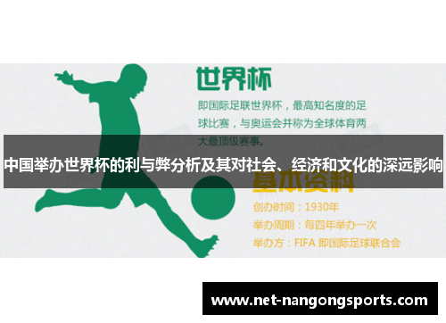 中国举办世界杯的利与弊分析及其对社会、经济和文化的深远影响